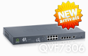 QNO QVF7306 Multi-WAN Load Balancer Router