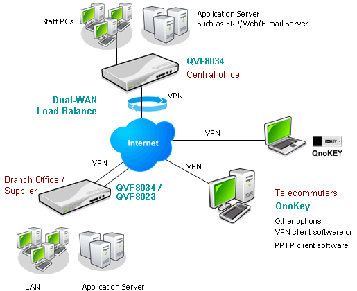 QVF8023