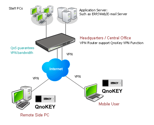 QVF8072